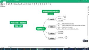 2022-10-28视频转GIF相关资料的获取-米壳知道